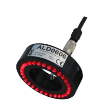 ALD0606A RBTshop DCM litghting